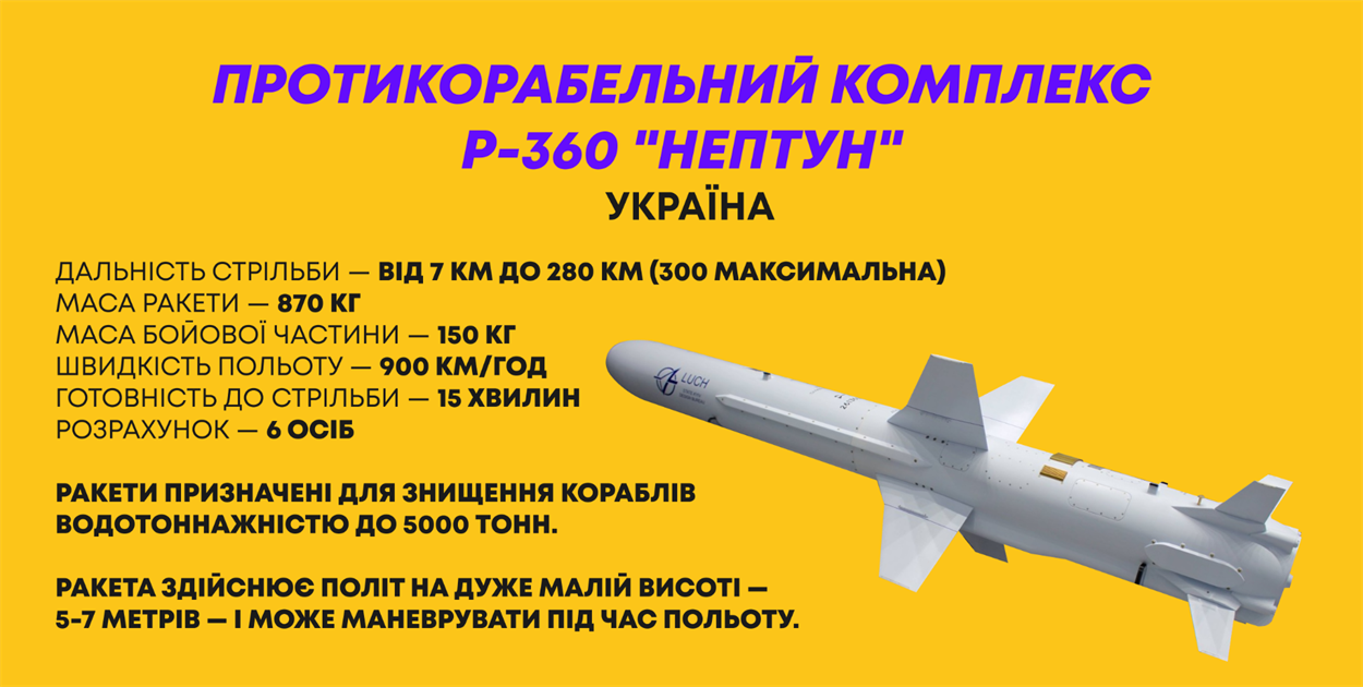 протикорабельний нептун