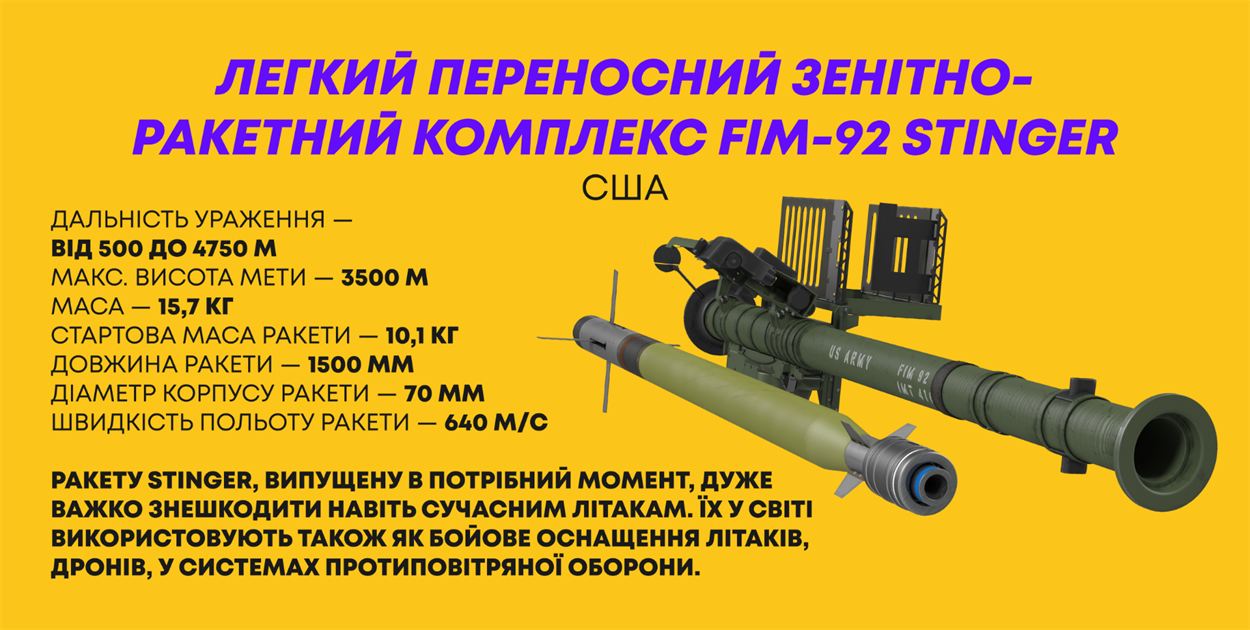 стингер зрк