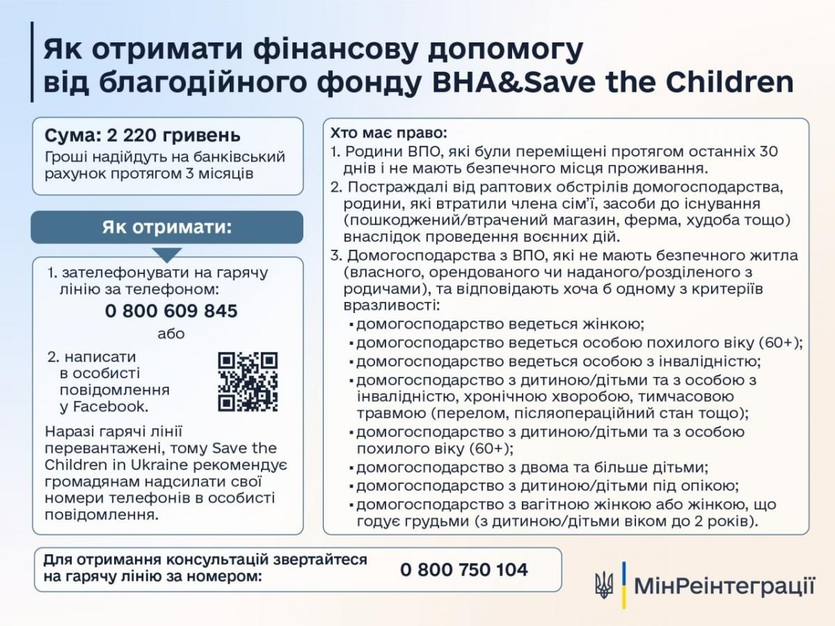 допомога