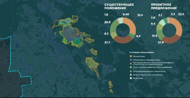 Генплан відновлення міста Сєвєродонецька