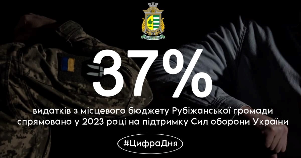 Минулоріч з бюджету Рубіжанської громади спрямували 90 млн грн для Збройних Сил України, 09.04.2024