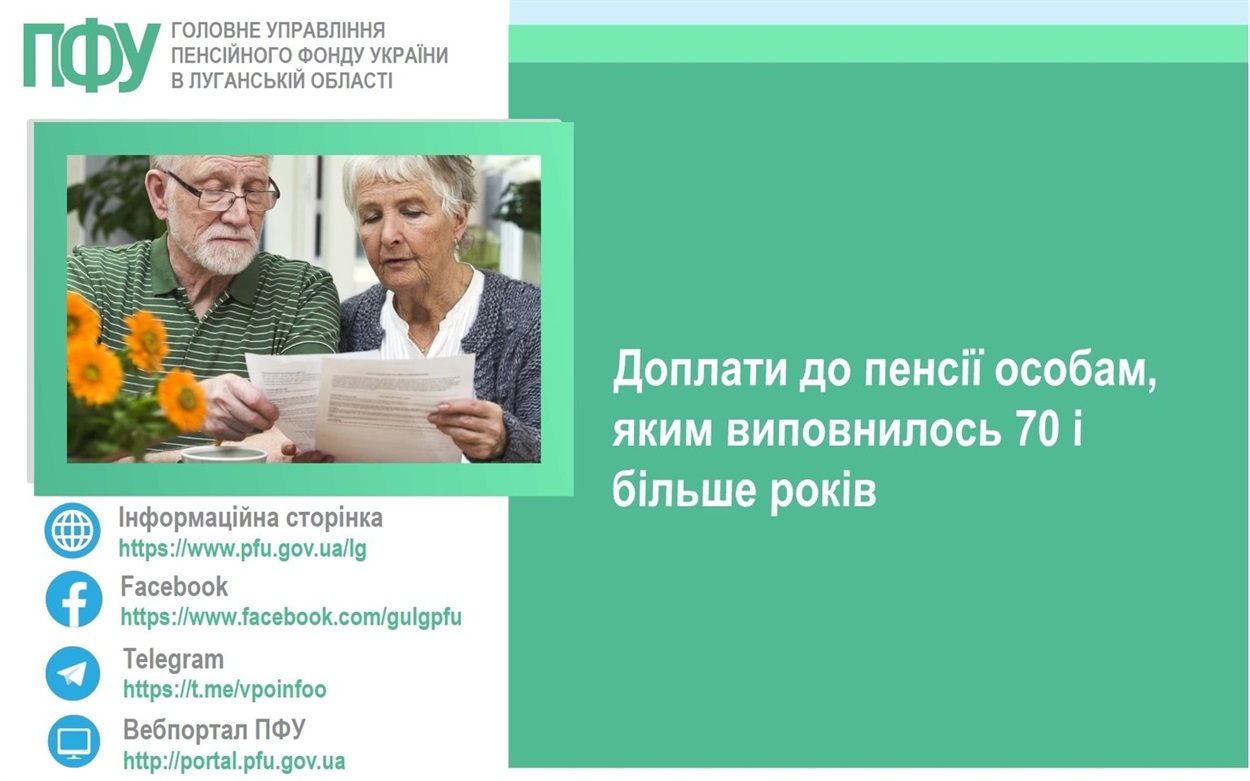 ПФУ Луганщини повідомив, що пенсіонерам у віці 70+ встановлено доплати до пенсій, 17.04.2024
