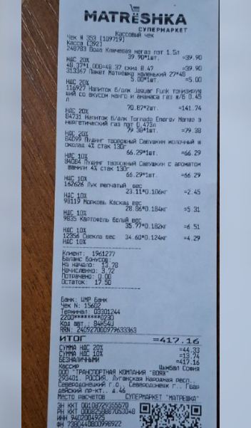 В окупованому Сіверськодонецьку супермаркети вражають цінниками на продукти приїжджих гастарбайтерів з РФ, 30.09.2024